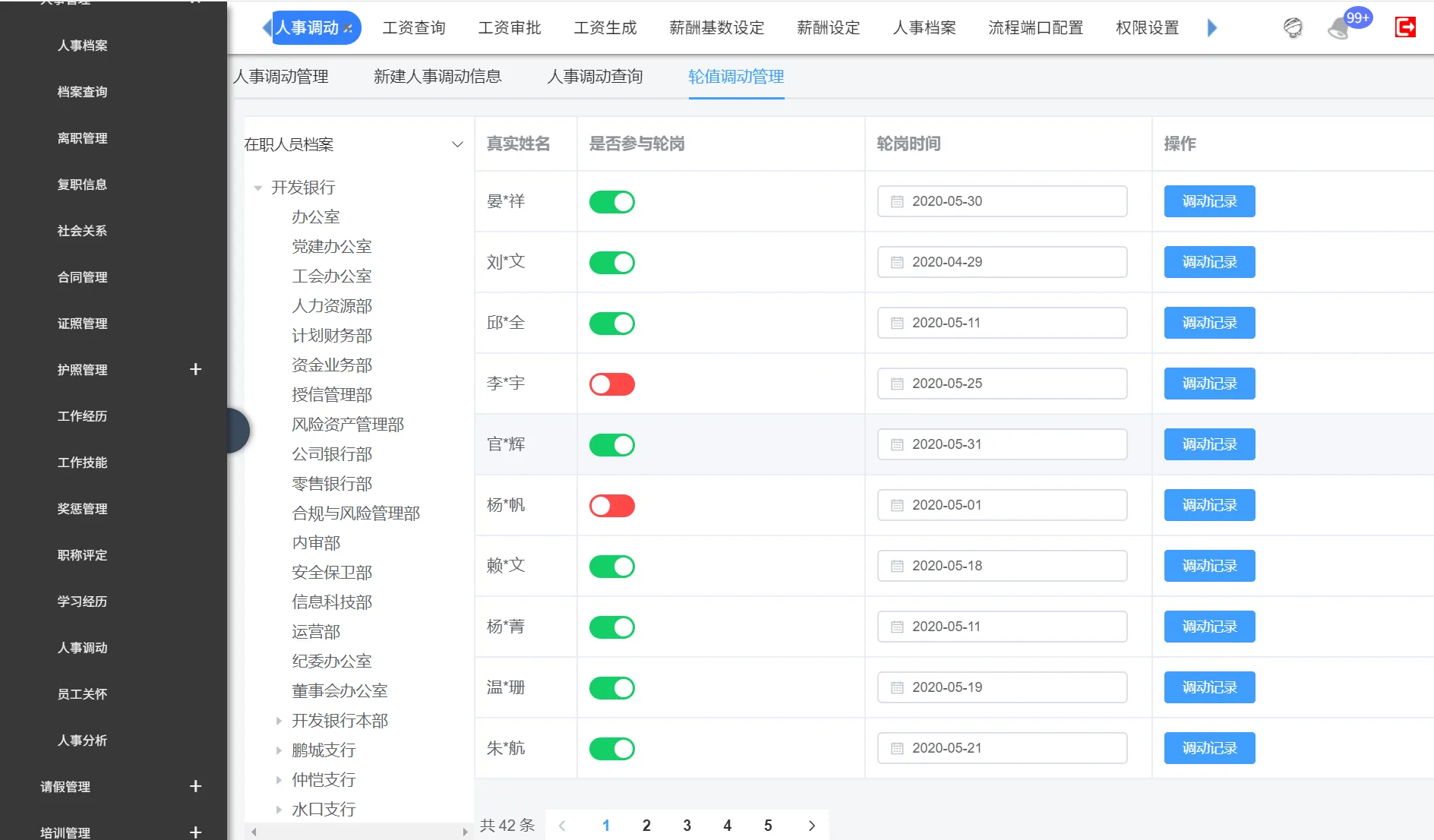银行薪酬管理